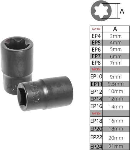 Vista 6 de Juego de llaves de vaso externas Torx Plus de 6 puntos EP Socket EP4, EP5, EP6, EP7, EP8, EP10, EP11, EP12, EP14, EP16, EP18, EP20, EP22, EP24