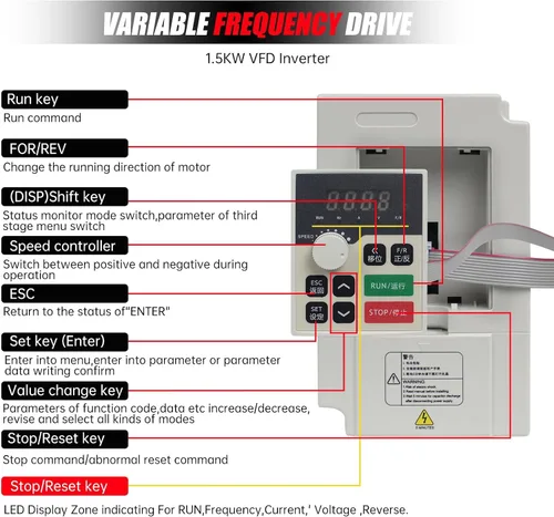 Vista 5 de CNCTOPBAOS Inversor de frecuencia VFD 1.5KW 2HP,Convertidor de unidad de frecuencia variable monofásico a 3 fases 220V,Control de velocidad VSD