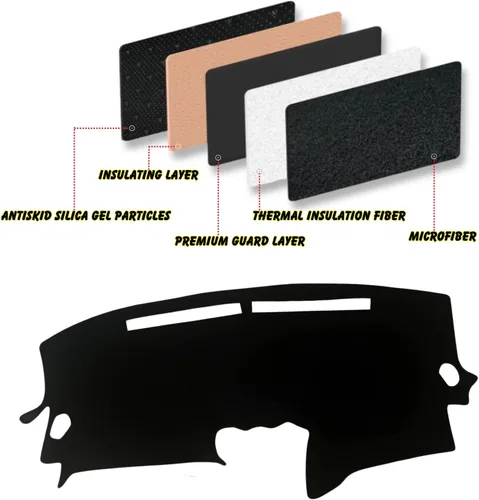Vista 4 de Tapete antideslizante para tablero de instrumentos compatible con Nissan Altima 2007-2012 Protector solar (borde negro)