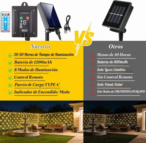 Vista 7 de Pooqla Luces de red solar, 10 x 10 pies, 280 luces LED de red para cenador al aire libre con 8 modos, funciona con energía solar y USB, impermeable