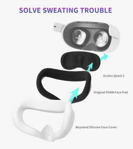 Vista 5 de Juego de funda de silicona para Oculus Quest 2, funda protectora que incluye cubierta frontal y cubierta de agarre del controlador, cubierta