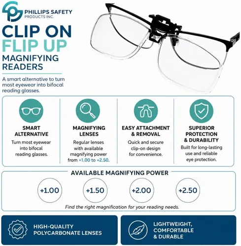 Vista 6 de Lentes de lectura con clip de aumento transparente, lentes
