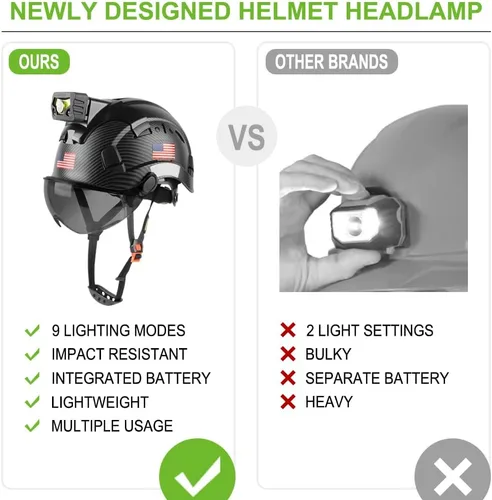 Vista 5 de GREEN DEVIL Casco de seguridad con luz recargable para faros delanteros y forro para casco, correa para barbilla, para hombre, ventilada