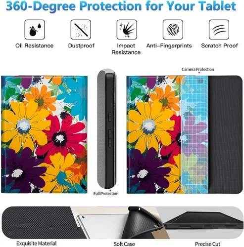 Vista 3 de Funda de teclado para Samsung Galaxy Tab S6 Lite 2022/2020, Galaxy Tab S6 Lite SM-P610/P613/P615/P619 con teclado Bluetooth inalámbrico desmontable