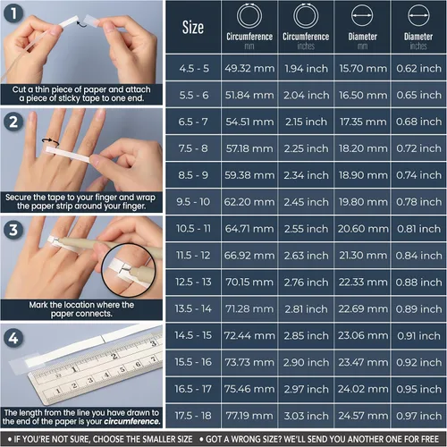 Vista 4 de ThunderFit Anillos de silicona para hombres, bandas de boda de goma con Pack A: Negro carbón