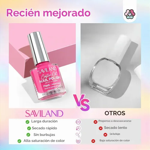 Vista 5 de SAVILAND Juego de esmaltes de uñas de neón: 12 colores brillantes de esmalte de uñas de verano con 2 piezas de capa base y capa superior rosa