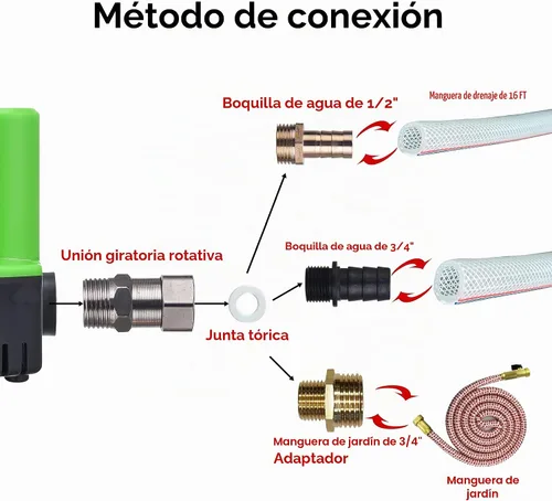 Vista 4 de Bomba automática de la cubierta de la piscina, bomba sumergible