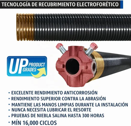 Vista 3 de Par de resortes de torsión para puerta de garaje de 2" juego con barras de bobinado antideslizantes y guantes, electroforesis de alta precisión sin