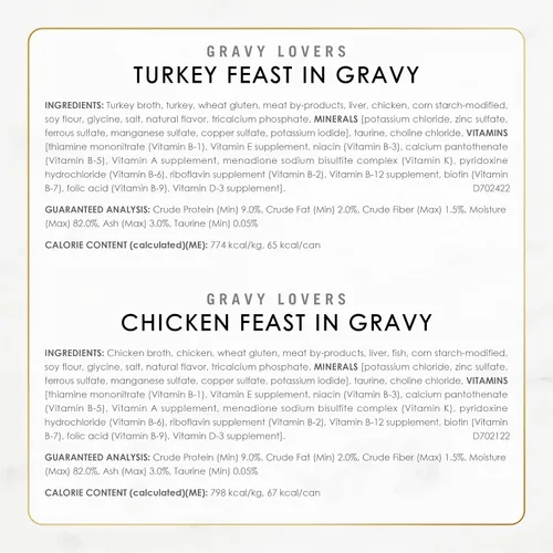 Vista 6 de Purina Fancy Feast, Paquete de comida gourmet húmeda para gatos, (24), 3 oz en latas, 0