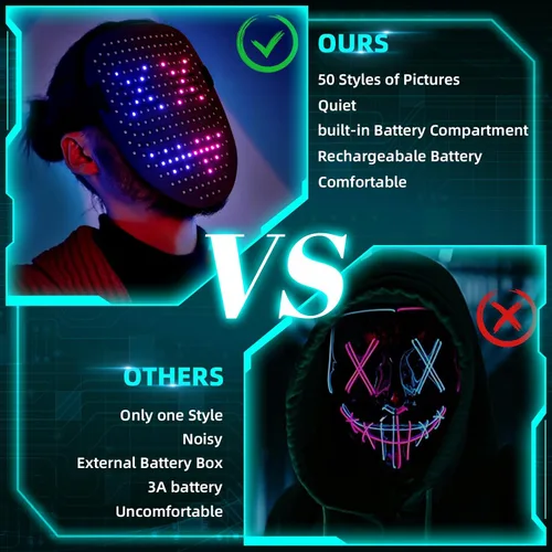 Vista 3 de Ompusos Led Mask,Light Up Mask with Gesture Sensing,LED Lighted Face Transforming Halloween Mask,Costume Cosplay Party