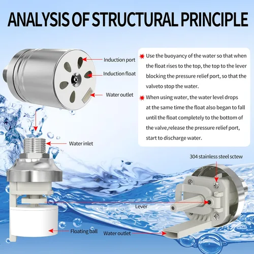 Vista 5 de Válvula de flotador de agua de 1/2" a 3/4" 1", válvula controladora de nivel totalmente automática de acero inoxidable 304 para tanque de agua