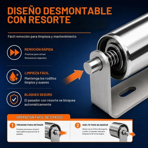 Vista 6 de Rodillo resistente de 2 pulgadas de diámetro con soporte – 17 pulgadas de largo para transporte como empatar barcos de pesca, kayaks, balsas, etc.