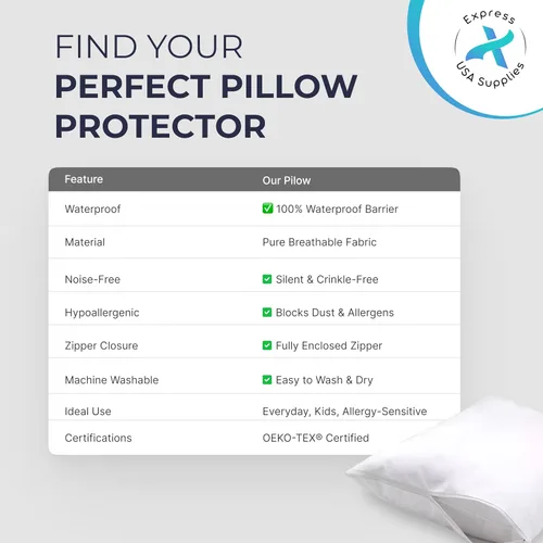 Vista 2 de Juego de 4 protectores de almohada impermeables estándar/Queen, equilibrio de temperatura, recomendado por alergólogos, protectores transpirables