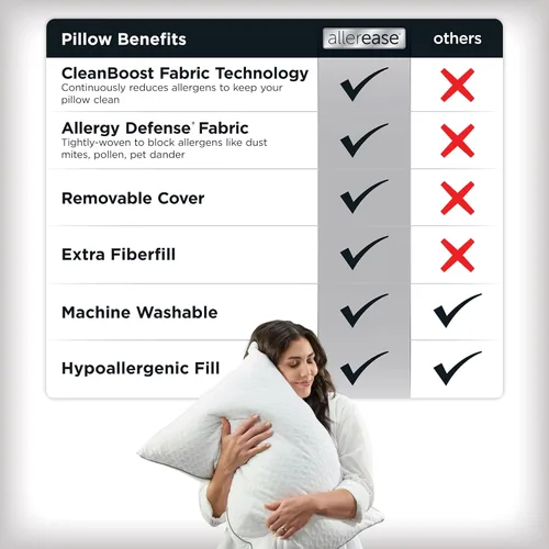 Vista 3 de AllerEase Platinum - Almohada ajustable 2 en 1, barrera contra alérgenos CleanBoost, relleno extra, estándar/Queen, paquete de 2