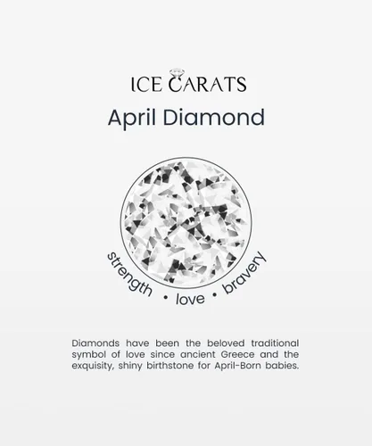 Vista 9 de IceCarats 925 Sterling Silver Diamond Gemstone Ring