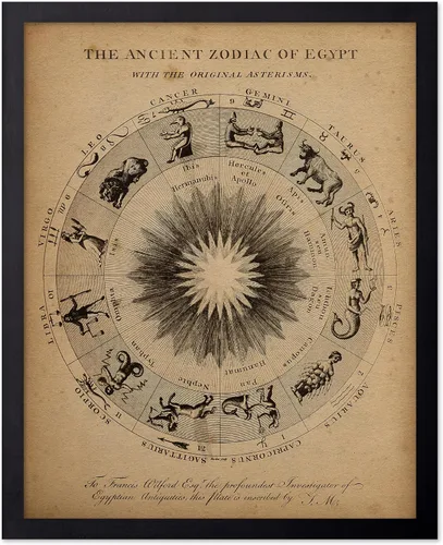 Vista 75 de Poster Master Póster astrológico clásico, impresión de ciencia vintage, regalo para artistas, amigos, el antiguo zodiaco de Egipto, rueda