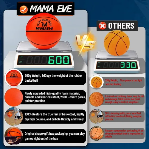 Vista 4 de Baloncesto silencioso tamaño 7, tamaño 5, tamaño 3, nuevo peso mejorado acanalado para interiores sin aire, paquete que no se deforma, sensación