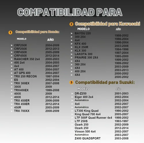 Vista 4 de DSkoiph 100W H6 Faro Compatible con Honda Sportrax TRX400EX 1999-2008 Lámparas LED de 8000K