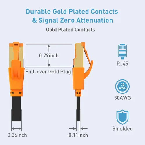 Vista 6 de Cables de Parche Ethernet, Cable de Red Cat8 de 3 pies, Cables LAN Cortos con Conectores RJ45 Chapados en Oro, 30AWG Blindados Resistentes a
