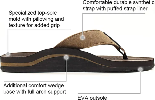 Vista 2 de Men Sandals Flip Flop with Orthotic Arch Support Athletic Slide Sandals for Men with Soft Cushion Footbed