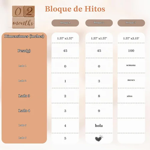 Vista 3 de Juego de 3 bloques mensuales de hitos para bebé, bloques de edad del bebé para hitos mensuales de la edad del bebé, signos de hitos de madera