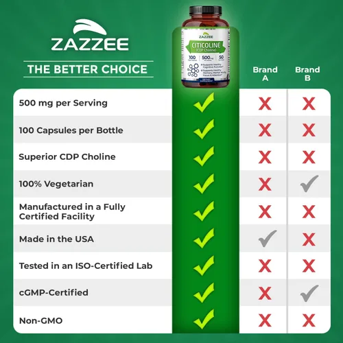 Vista 9 de Zazzee Citicoline CDP Colina 300 mg, 120 cápsulas veganas, veganas, sin OMG y totalmente naturales, grado premium, contiene estabilizadores orgánicos