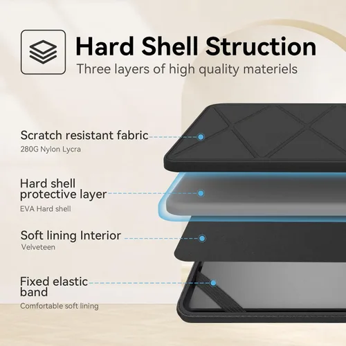 Vista 6 de Smatree M82T Hard Protective 15.6 inch Laptop Case for HP/Lenovo/DELL/ASUS Negro