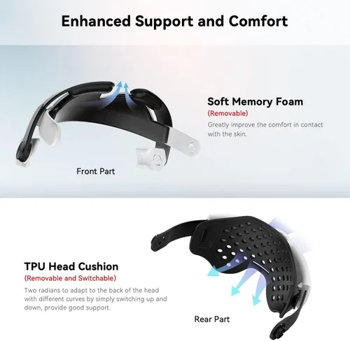 Vista 7 de CNBEYOUNG Correa ajustable para la cabeza compatible con Quest 2, repuesto para Quest 2 Elite Strap Accesorios de soporte mejorado y comodidad