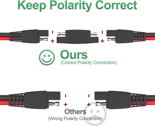 Vista 5 de OYMSAE Cable de extensión SAE, cable de desconexión rápida SAE de 6 pies 16 AWG a SAE, cable conector de extensión SAE para motor de arrastre