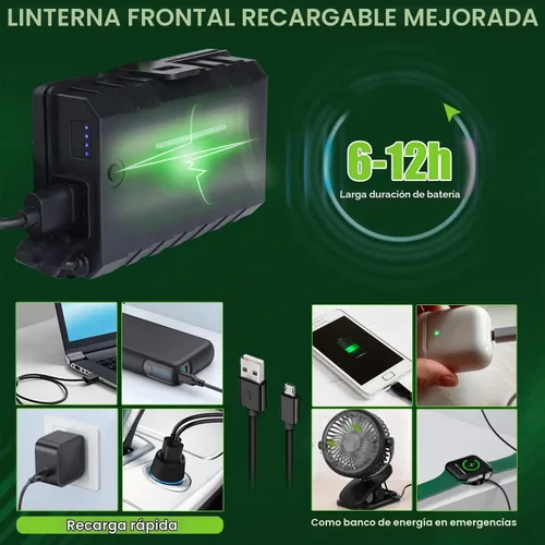 Vista 6 de Bud K Linterna frontal LED recargable, 1000 lúmenes, linterna frontal súper brillante con sensor de movimiento, 8 modos, ajustable a 135°, lámpara