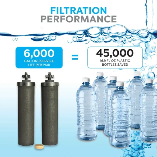 Vista 3 de Auténticos sistemas de filtro de agua CB9 Clearbrook alimentados por gravedad de 9 pulgadas, repuesto para filtración de agua de alto rendimiento