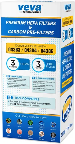 Vista 7 de VEVA Filtro HEPA de repuesto compatible con purificador de aire Hamilton Beach 04383, 04384, 04386, paquete de 3 filtros HEPA con 3 prefiltros
