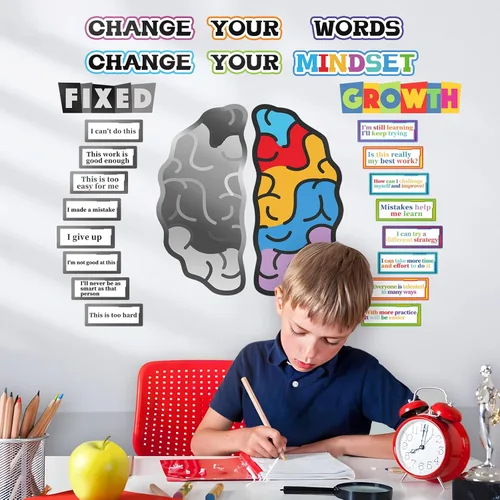 Vista 5 de Póster de Growth Mindest para decoración de aula, carteles inspiradores y motivacionales para estudiantes y profesores, cerebro fijo