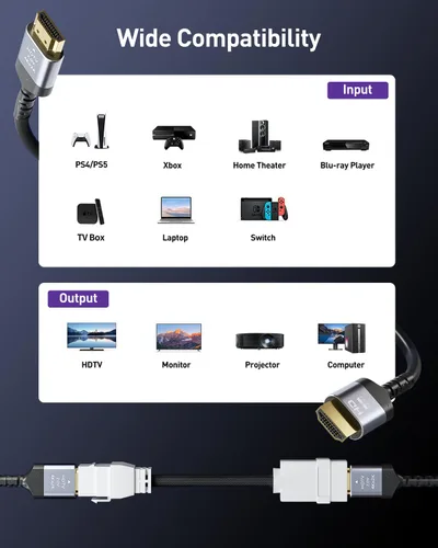 Vista 7 de VCELINK Conector Keystone HDMI 2.1 y acoplador de 7.09 pulgadas, cable