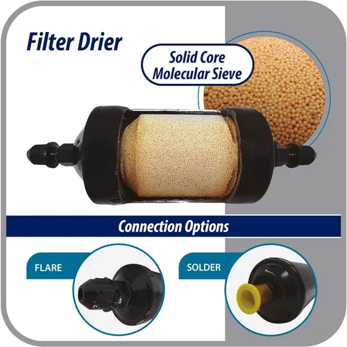 Vista 6 de Appli Parts APFD-053 3/8 pulg. Filtro Secador de Línea Líquida Refrigerante AC para Refrigeración HVAC 053 Conexión SAE Flare universal