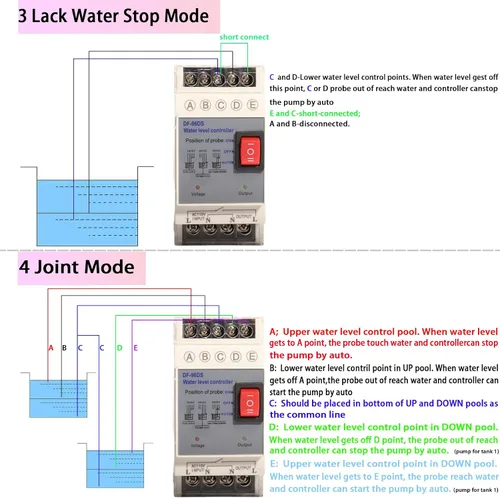 Vista 3 de Controlador automático de nivel de agua Sensor de nivel de líquido e interruptor de flotador de bomba AC110V 4 modos con detector tanque de agua