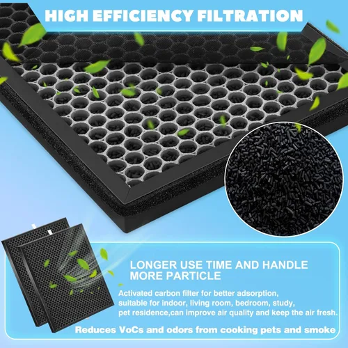 Vista 5 de Paquete de 2 filtros de repuesto mejorados FZ-A80DFU, compatible con purificador de aire Sharp FP-A60UW y FP-A80UW, filtro de carbón activado QCYZTL