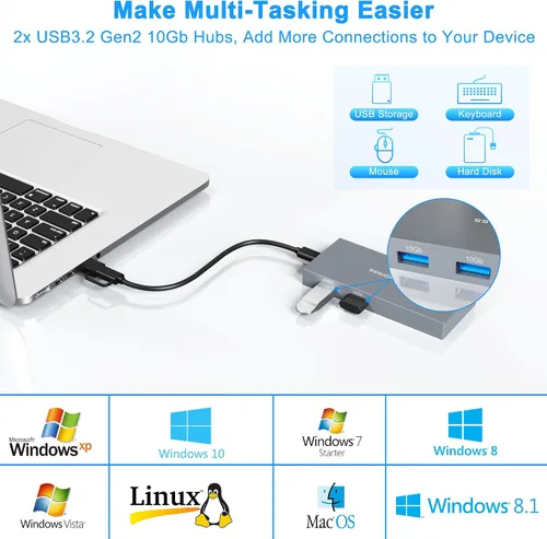 Vista 5 de Lector de tarjetas CFexpress tipo B 8 en 1 con 2 USB de 10 GB, USB 3.2 Gen2 10Gbps CF Express Reader hub para CFexpress tipo B/SD/TF/CF/XD/MS/USB