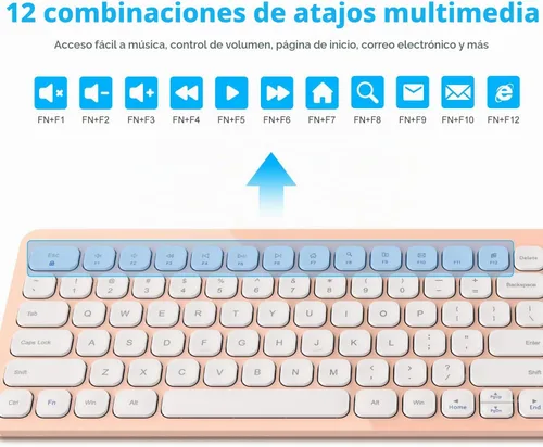 Vista 6 de LeadsaiL Combo de teclado y mouse inalámbricos, juego de mouse y teclado inalámbricos ergonómicos para computadora, mouse y teclado compacto y Rosa