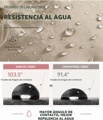 Vista 3 de Sombrero de lluvia impermeable de ala ancha para mujeres y hombres UPF50+ Beige