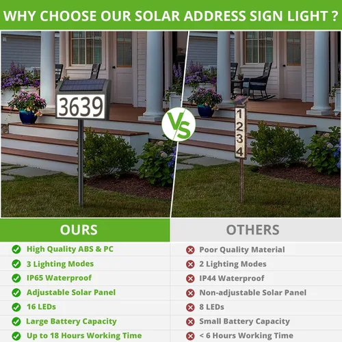 Vista 4 de MAXvolador Letrero de dirección solar iluminado, números de casa impermeables, placas de dirección iluminadas con luces LED solares con estacas, 3