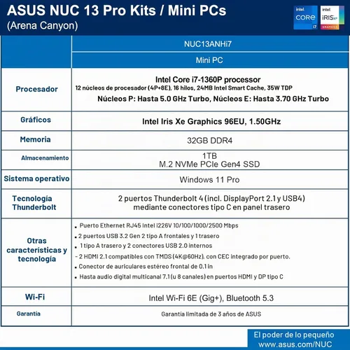 Vista 7 de ASUS NUC 13 pro Intel NUC 13 Pro NUC13ANHi7 Core i7-1360P 32GB RAM 1TB SSD