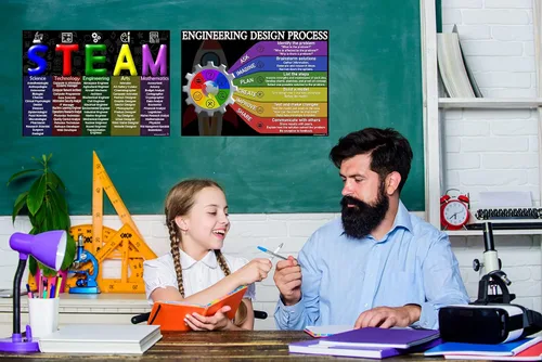Vista 7 de STEAM y carteles de proceso de diseño de ingeniería laminados de 14 x 19.5 pulgadas, gráficos educativos, decoraciones de aula, suministros