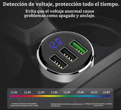Vista 5 de Cargador USB, 12v/24v, monitor de voltaje LED para iPhone 6s/Plus, iPad Pro, iPad mini; serie Samsung Galaxy Note, modelos S Series&edge LG G4/G5