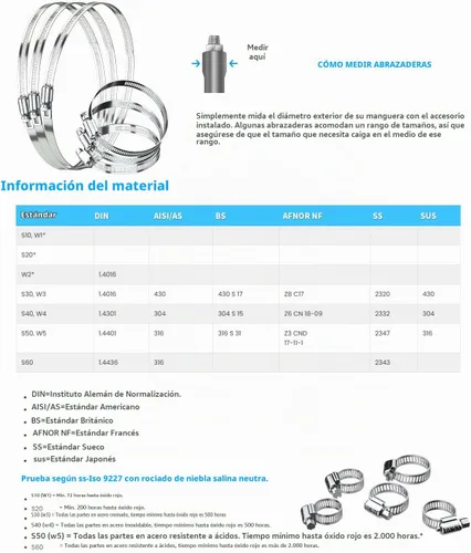 Vista 7 de Juego de abrazaderas de manguera - 10 piezas de abrazaderas de manguera de tornillo sin fin de acero inoxidable 304 de 3 pulgadas para línea