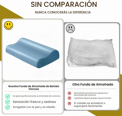 Vista 2 de Cooling Contour - Funda de almohada cervical color azul aguamarina, 24 x 14 Aqua Blue