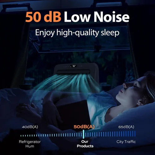 Vista 5 de FOGATTI Aire acondicionado para ventana de RV, 6500 BTU que enfría hasta 120 pies cuadrados, unidad de CA 4 en 1 y menor ruido, adecuado para RV