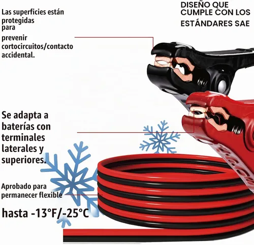 Vista 2 de Cables Cartman de puente a la batería para arranque, en bolsa de transporte, Calibre 8 con certificación UL (AWG 8 x 12 pies - 3.66 metros)