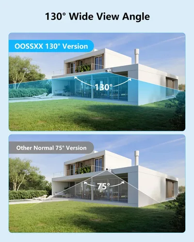 Vista 3 de OOSSXX