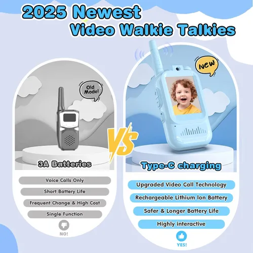 Vista 2 de Walkie Talkies de Video para Niños, Paquete de 2 Walkie Talkies FaceTime con Cámara HD y Cambiador de Voz para Niños y Niñas para Juegos Familiares